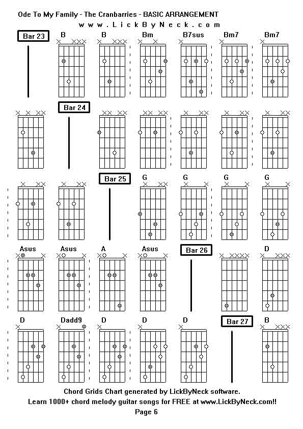 Chord Grids Chart of chord melody fingerstyle guitar song-Ode To My Family - The Cranbarries - BASIC ARRANGEMENT,generated by LickByNeck software.